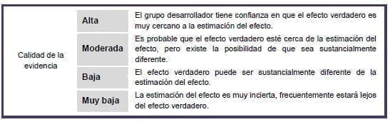 ERC - sistema GRADE ERC - sistema GRADE