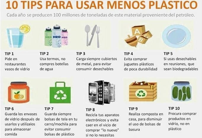tips para usar menos plástico