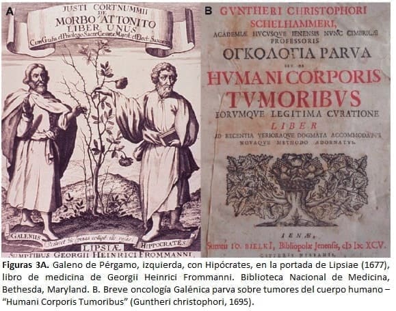 Galeno de Pérgamo, izquierda, con Hipócrates