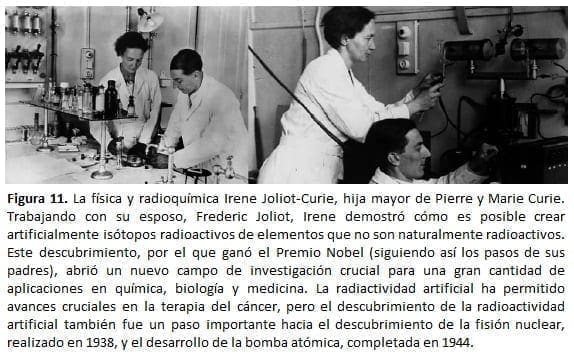 Irene Joliot-Curie, hija mayor de Pierre y Marie Curie Irene Joliot-Curie, hija mayor de Pierre y Marie Curie