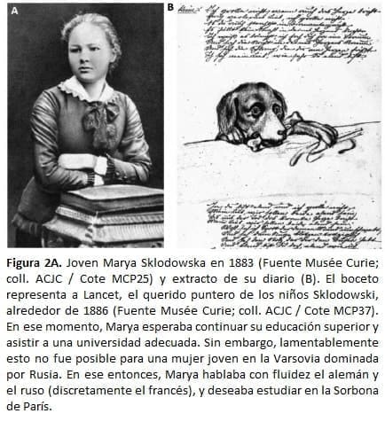 Joven Marya Sklodowska en 1883 Joven Marya Sklodowska en 1883
