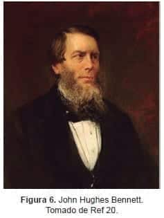 John Hughes Bennett John Hughes Bennett