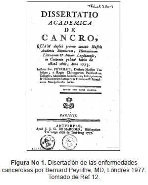 Disertación de las enfermedades cancerosas Disertación de las enfermedades cancerosas