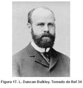 Duncan Bulkley Duncan Bulkley