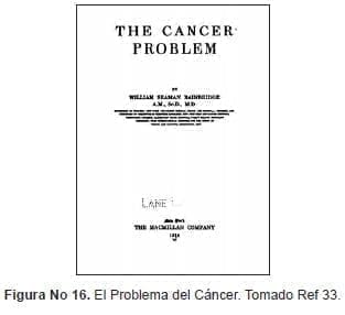 Problema del Cáncer Problema del Cáncer