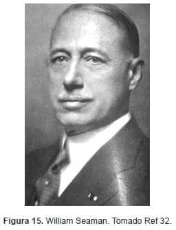 William Seaman. William Seaman.