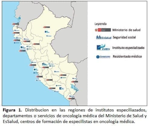 Formación de especialistas de Oncología en la actualidad se da en Lima y provincias