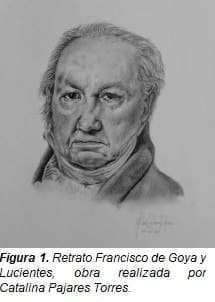 Retrato Francisco de Goya y Lucientes Retrato Francisco de Goya y Lucientes