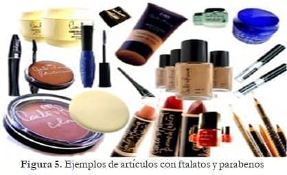 Ejemplos de artículos con ftalatos y parabenos