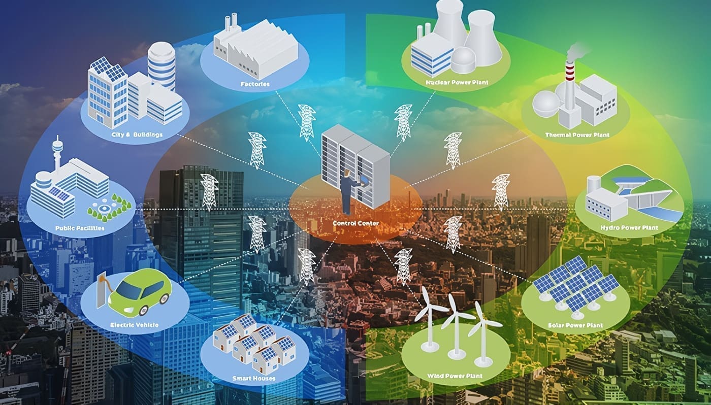Combatir el Cambio Climático