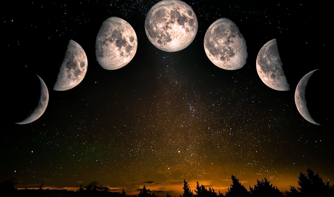 Calendario Lunar y signos del zodiaco
