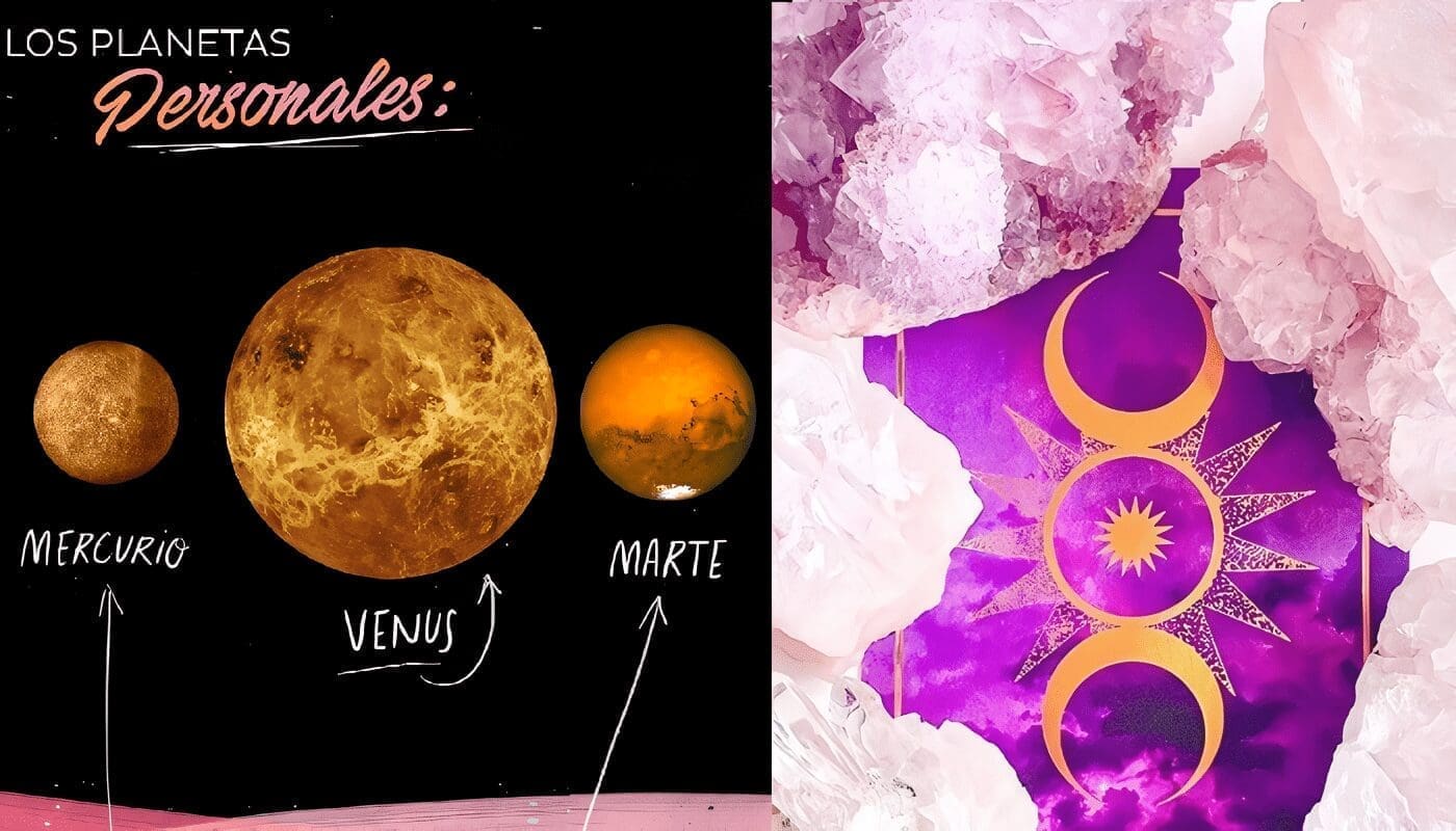 Planetas personales que son