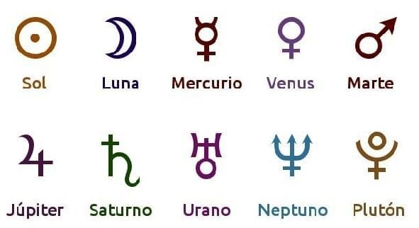 Simbologia de planetas personales