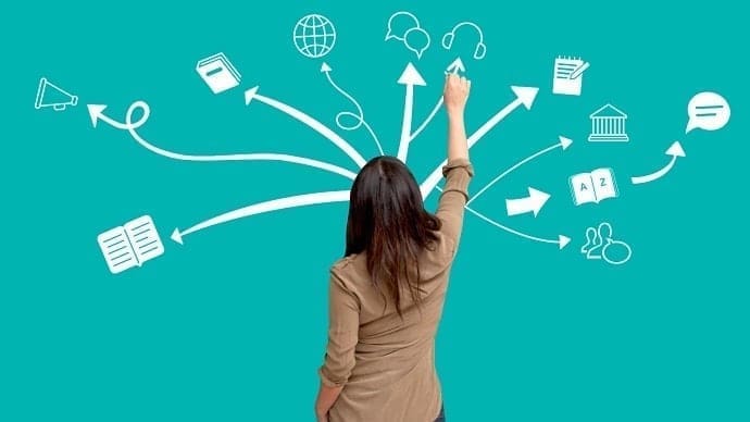 Modelos Pedagógicos mas populares