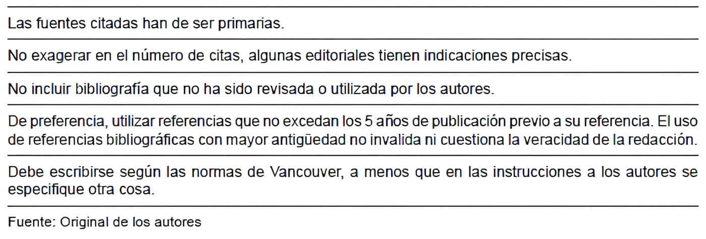 Publicación Original en Cirugía - Pautas para una buena citación bibliográfica
