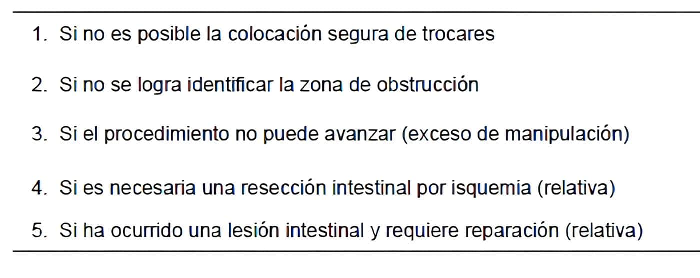 Escenarios para convertir a cirugía abierta