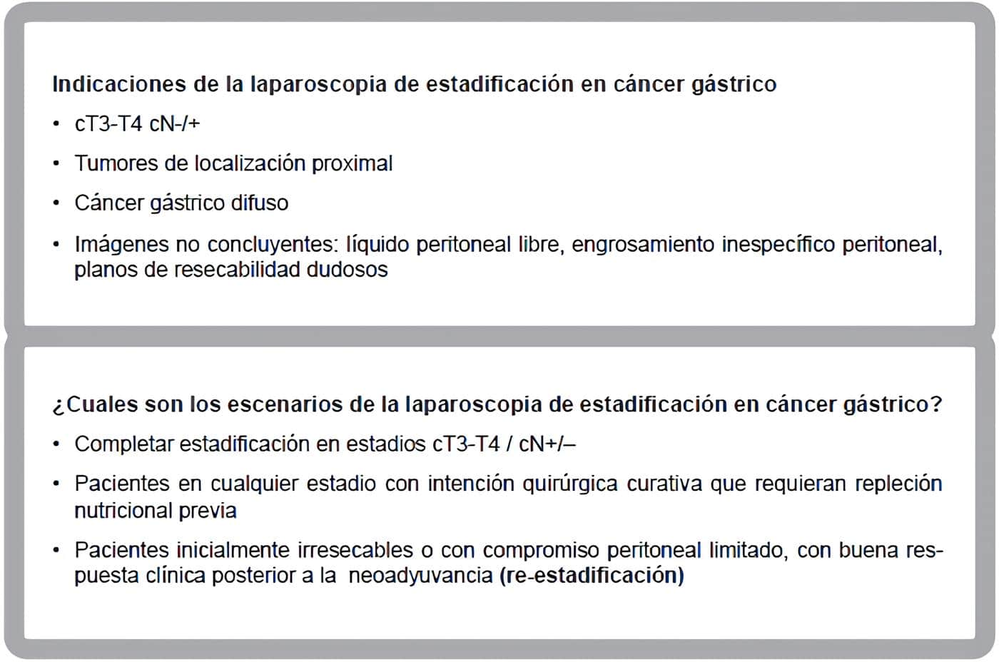 Indicaciones y escenarios de la laparoscopia de estadificación en cáncer gástrico Indicaciones y escenarios de la laparoscopia de estadificación en cáncer gástrico