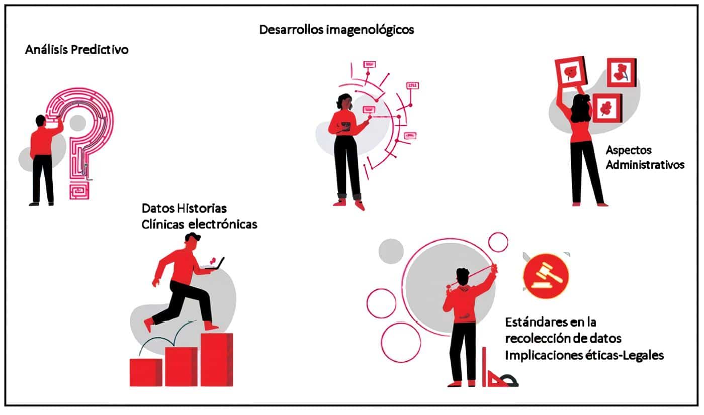 Diferentes Aplicaciones de IA en UCIP - Ecosistemas de Salud en Pediatría Diferentes Aplicaciones de IA en UCIP - Ecosistemas de Salud en Pediatría