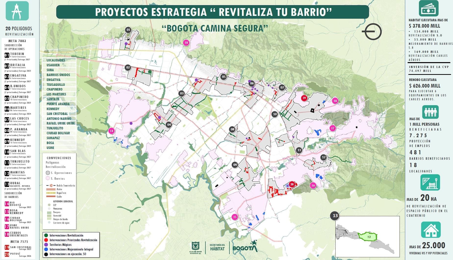 Imagen 1 SIG Bogotá Camina Segura