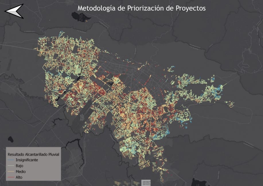 Metodología de priorización de proyectos 2