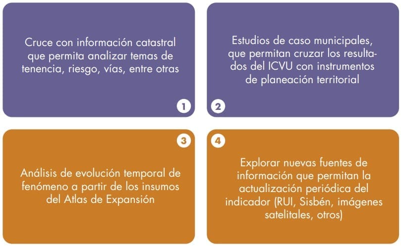 Ejercicios complementarios