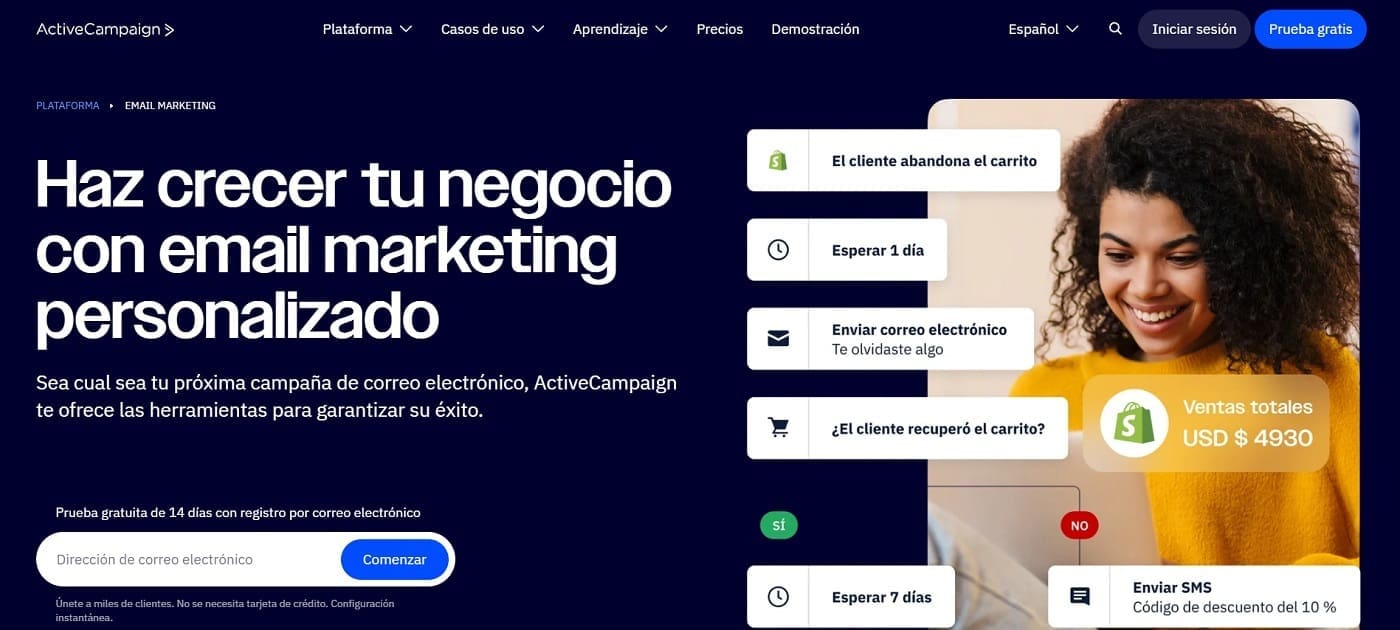 ActiveCampaign herramienta de marketing