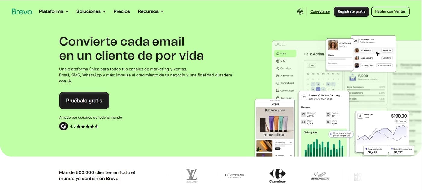 Brevo plataforma de marketing digital