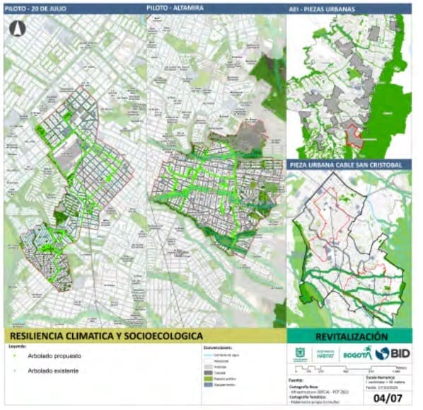 Resiliencia climatica y socioecologica san cristobal